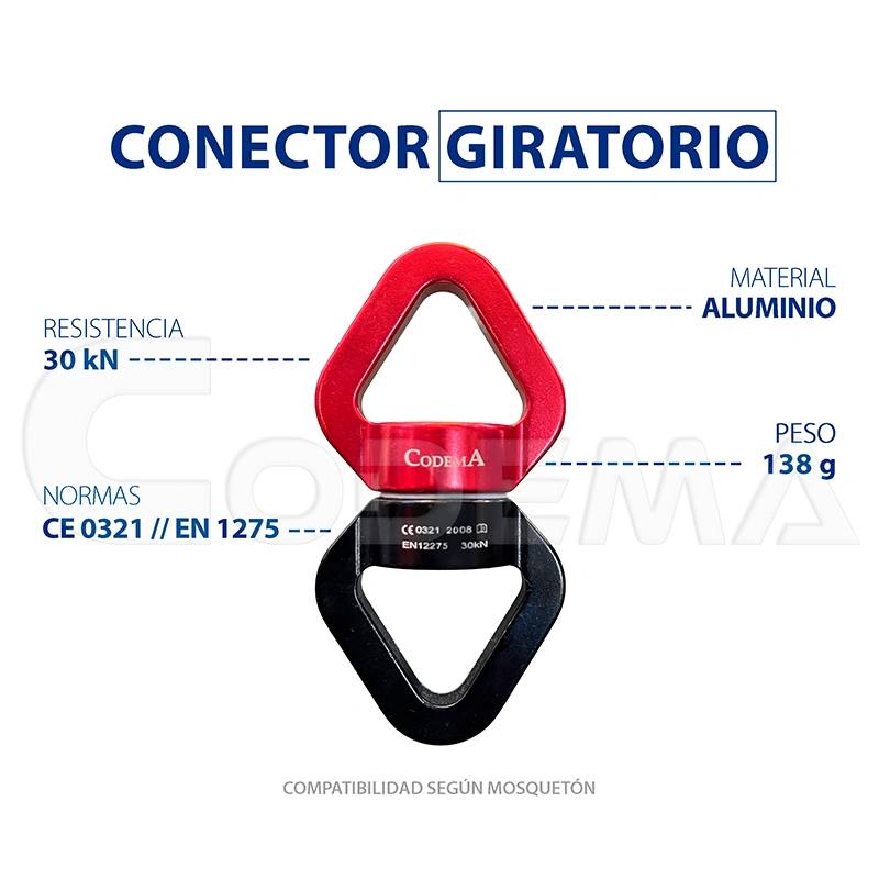 Conector Giratorio CODEMA 590004