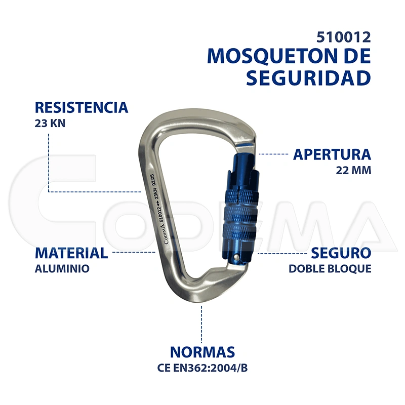 Mosquetón CODEMA 510012