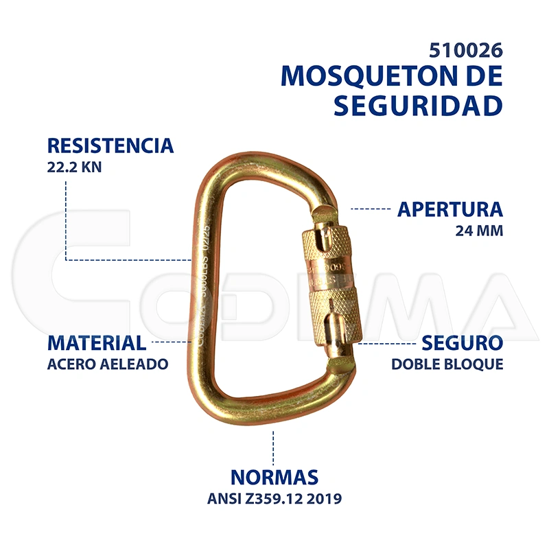 Mosquetón Seguridad Vista Principal